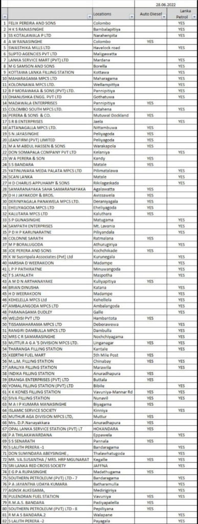 Lanka IOC dispatches fuel for 82 sheds