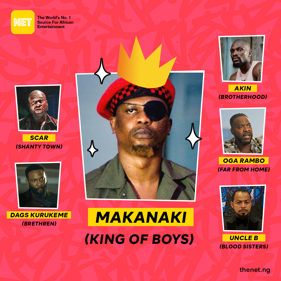 Netng Poll: Fans Crown ‘King of Boys’ Makanaki As Nollywood Thriller ‘Bad Guy’