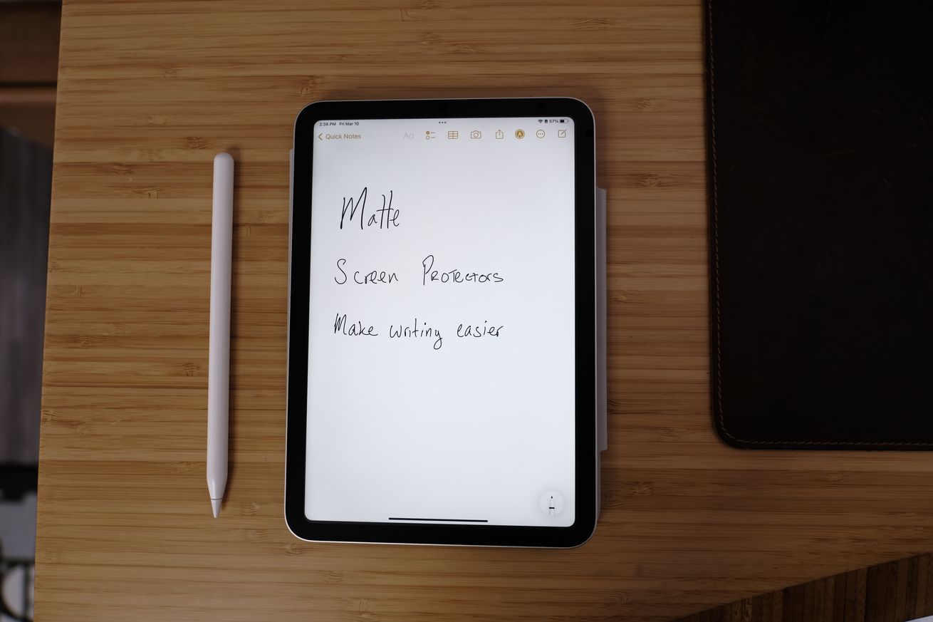 Yes, paper-feel screen protectors for the iPad are good