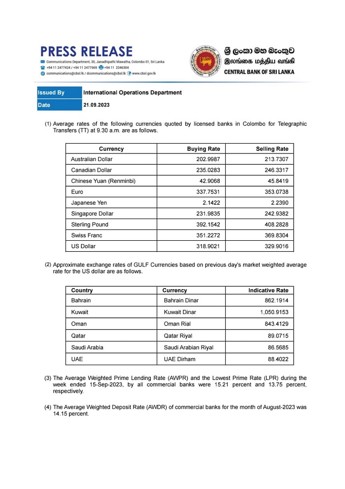 Foreign Currency Official Exchange Rates from Central Bank of Sri Lanka